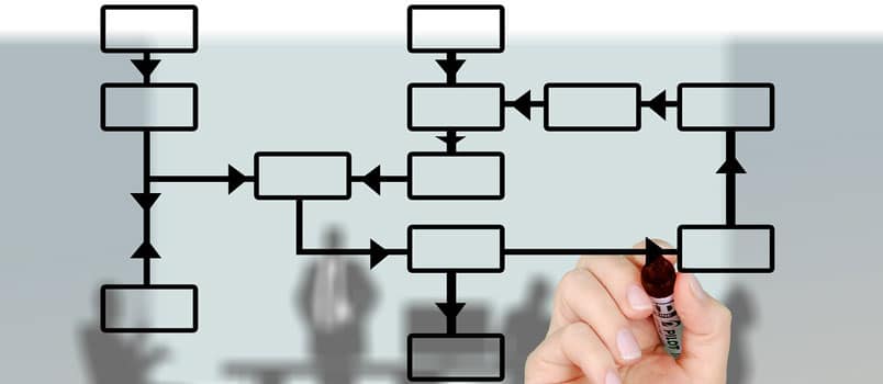Email Efficace: 3 Modelli Di Testo